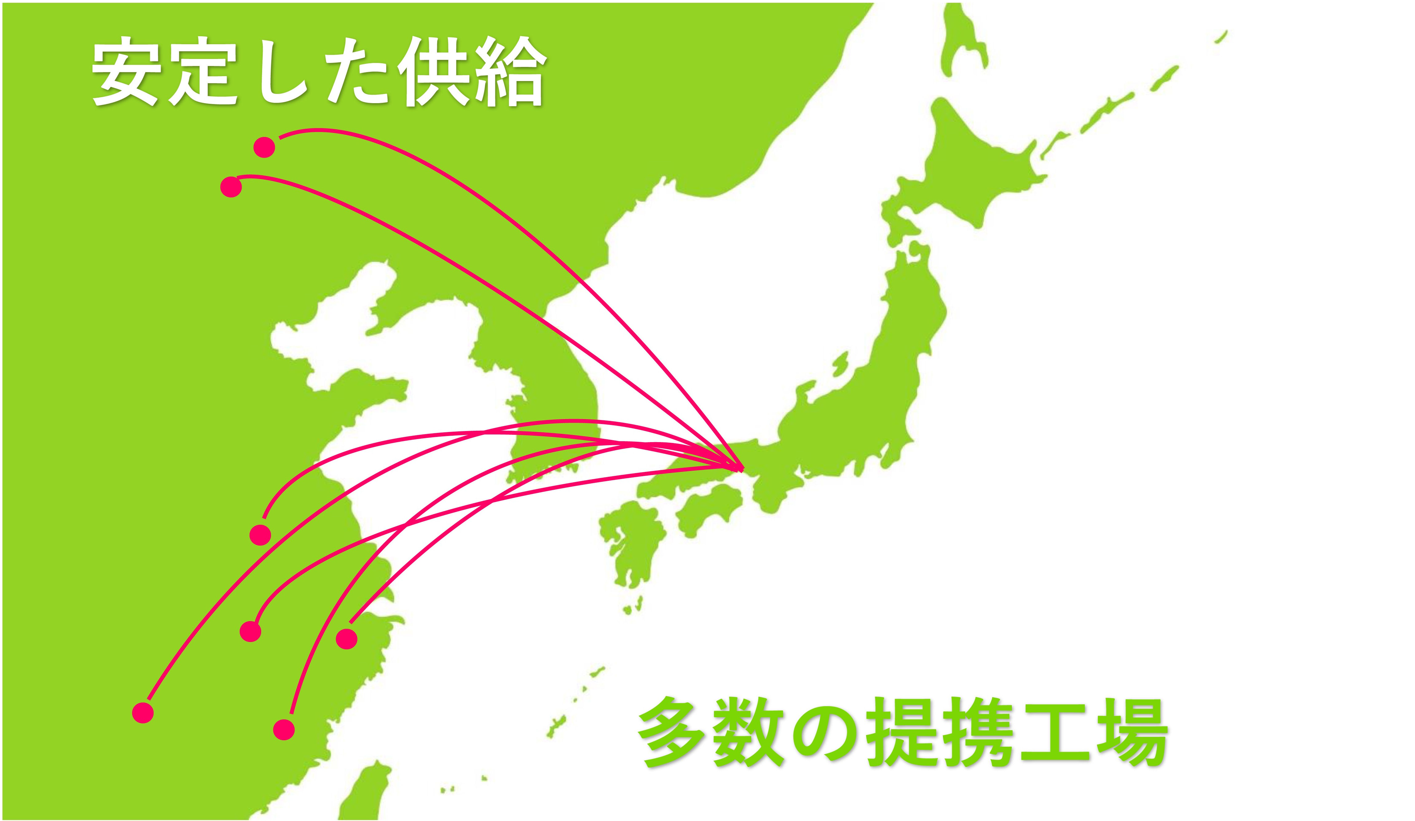 商品開発力・在庫管理